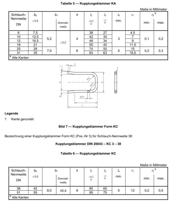 DIN 20043 staple-lock coupling standard for hydraulics (5)