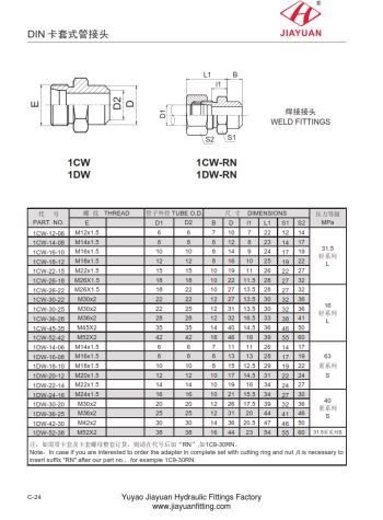 Metrični muški spojevi za zavarivanje