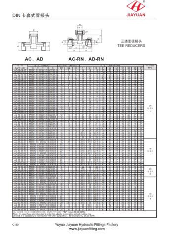 Priključci cijevi Union Tee reduktora