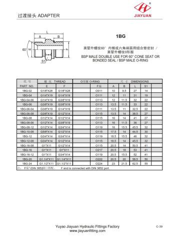 Priključak BSP muškog konusa G O-prstena