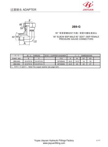 Lakat BSP muško sjedište BSP okretni mjerač