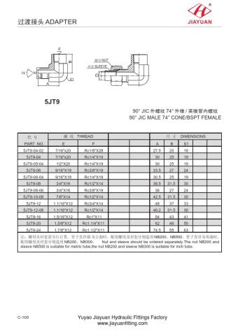 Lakat JIC muški BSPT ženski okovi