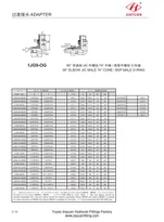 JIC muški BSP muški ovalni prsten