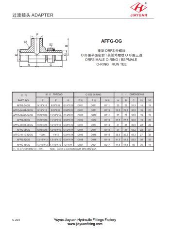 RT ADJ ORFS cevni konektor