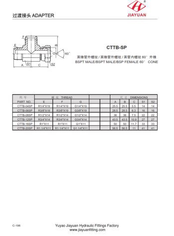 RT BSPT muški BSP okretni