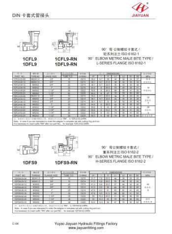 SAE kod 61 62 Metoda prirubnice za prirubnicu