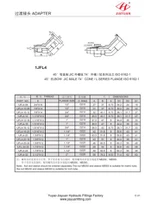 SAE prirubnica 45 lakta JIC adapter