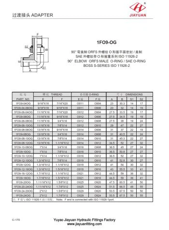 SAE ORB fitinzi ORFS adapter