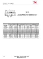 SAE ORB ISO 11926-3 Ugradnja